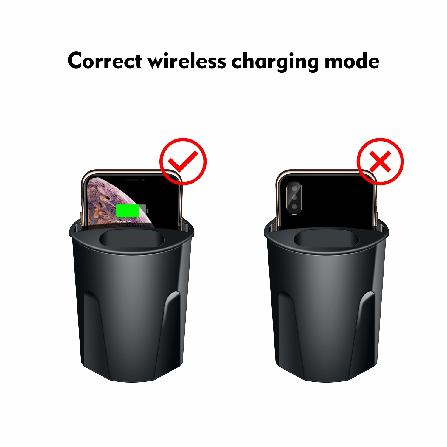 10W Car Wireless Charging with Power Protection and 5V/2A Output