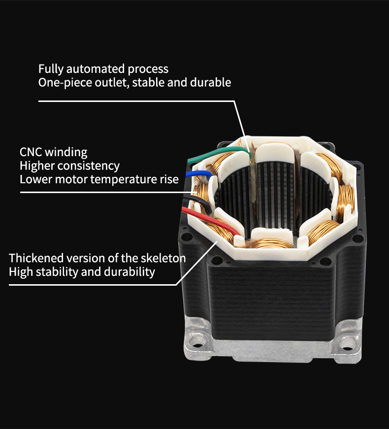 Highly Durable Hybrid Nema 17 Stepper Motor With Driver Controller for Your Projects