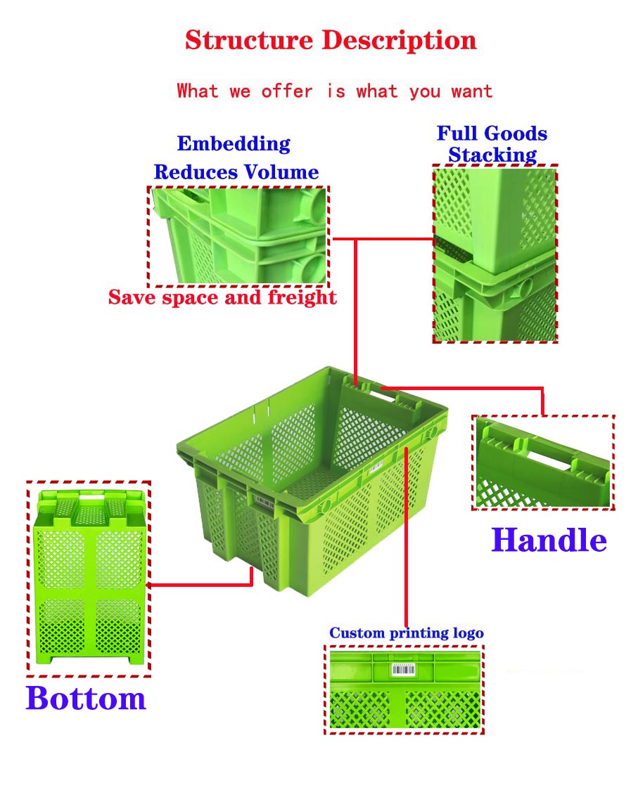Plastic Apple Fruit Box Stack Nest Transport Crate for Heavy Duty Warehouse Solutions