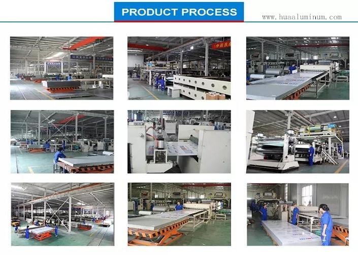 Exterior FEVE Coated Signage Aluminum Composite Panel Acid Resistant