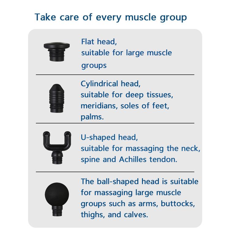 Double Handle Urban Fitness Mini Massage Gun Deep Tissue Percussion Muscle Massage Gun