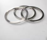 Grey Incoloy 825 BX163 Flat Ring Gasket