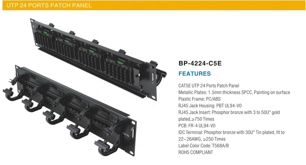 Modular CAT5E RJ45 UTP 24 Fiber Optic Patch Panel For BP-4224-C5E
