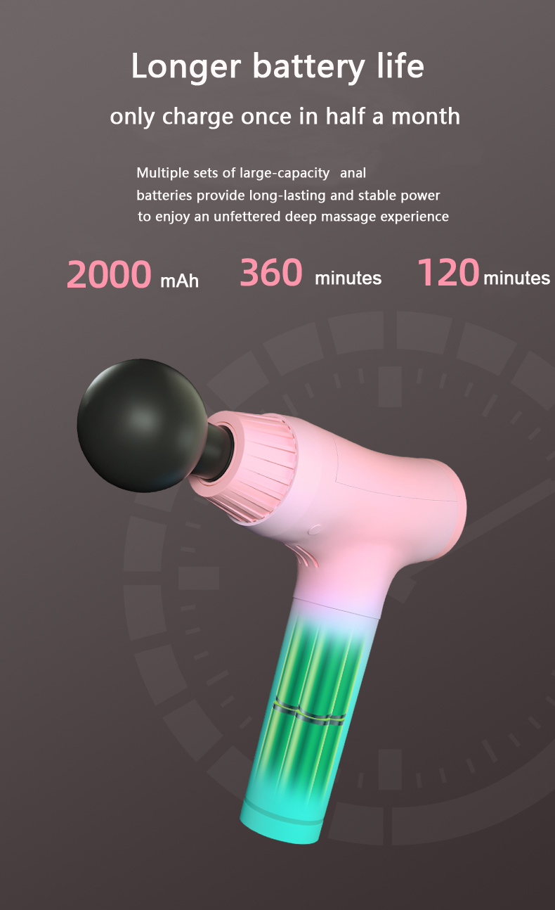 Rechargeable Cordless Deep Tissue Massage Gun 1200 To 2800RPM