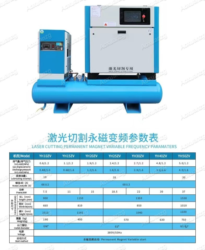 Laser Cutting Machine Aluminum Foil Container Production Line 15KW Screw Air Compressor