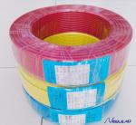 Tie Labeling Solutions 1mm 300MPM Cable Rewinding Machine