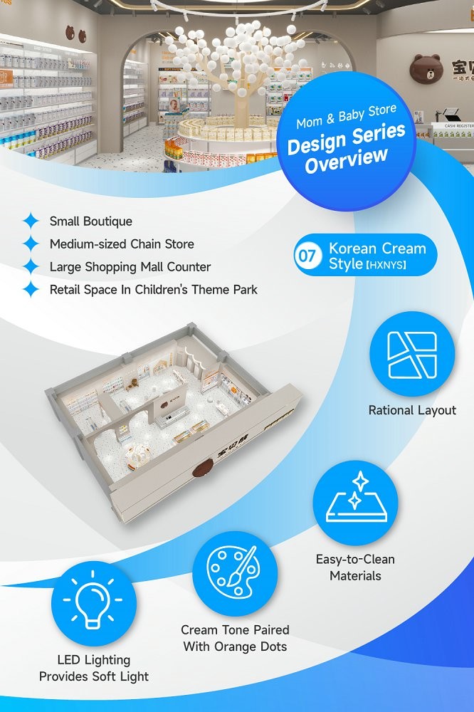 07-HXNYS Maternity & Baby Store Zoning With Korean Cream Style