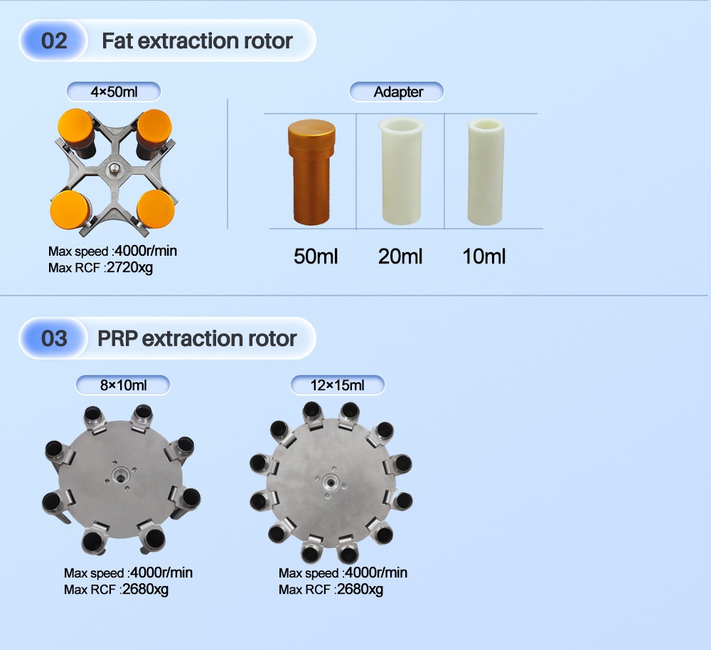 TDL5B Professional PRP Centrifuge Machine Laboratory 50 Ml Centrifuge For Skin Whitening & Beauty Clinics