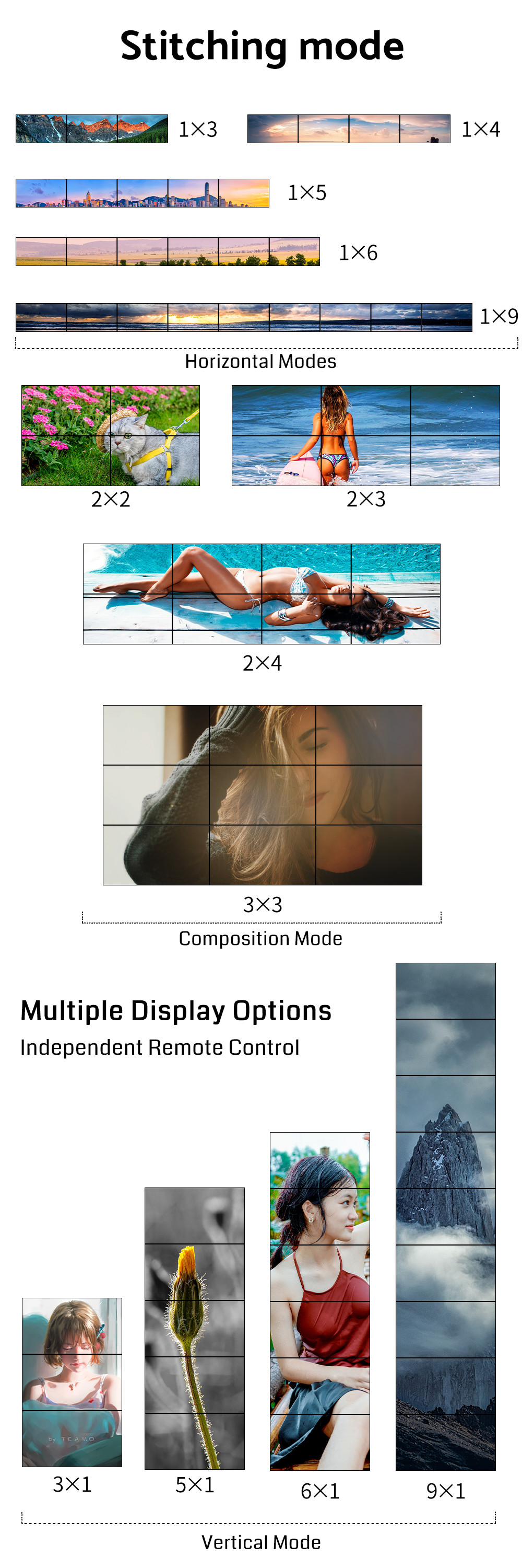 HDMI 4K Video Processor 3x3 3x4 3x5 3x6 LCD LED Video Wall Controller
