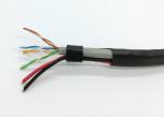 UTP Cat5e Siamese Camera Cable RoHS PVC Jacket 12/24V DC Power 18AWG CCA for