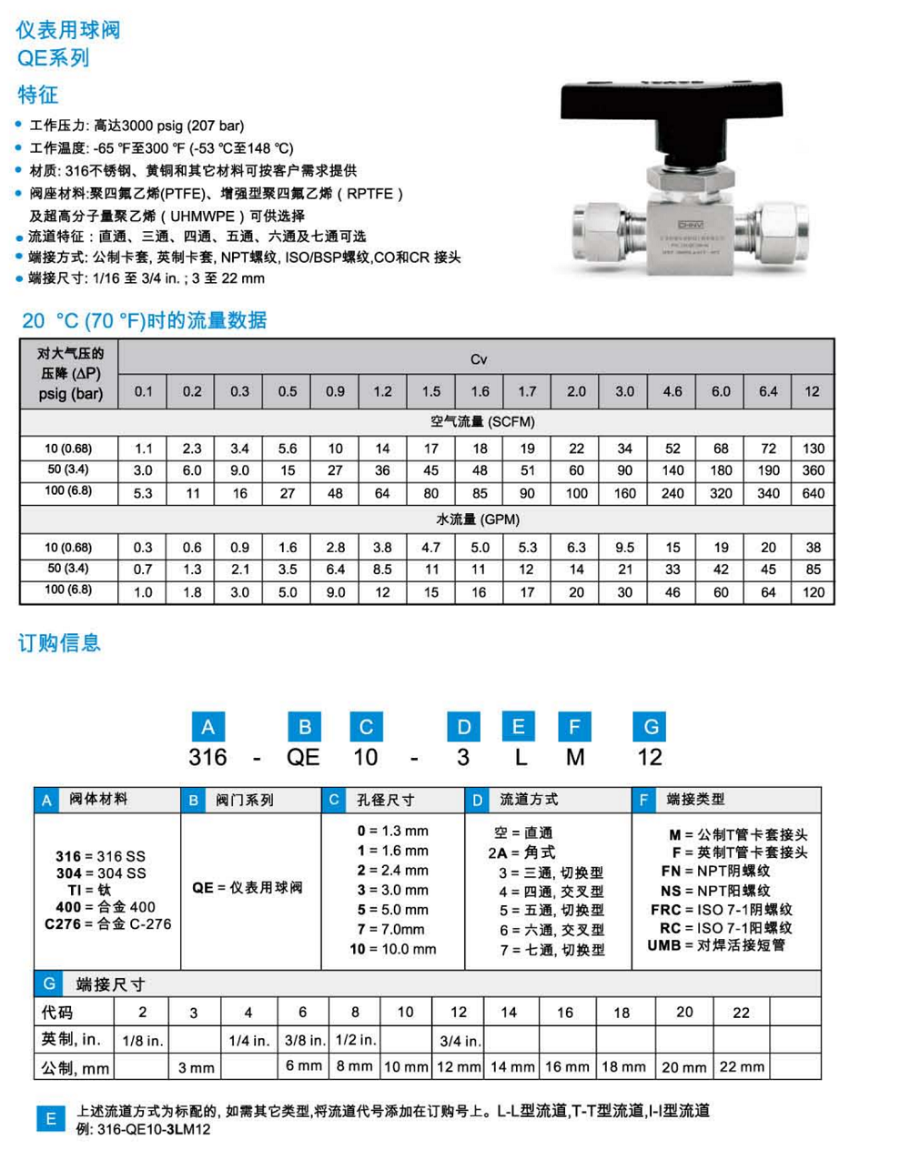 Stainless Steel Instrument Ball Valve , Electronic Flow Control Valve For CHNV