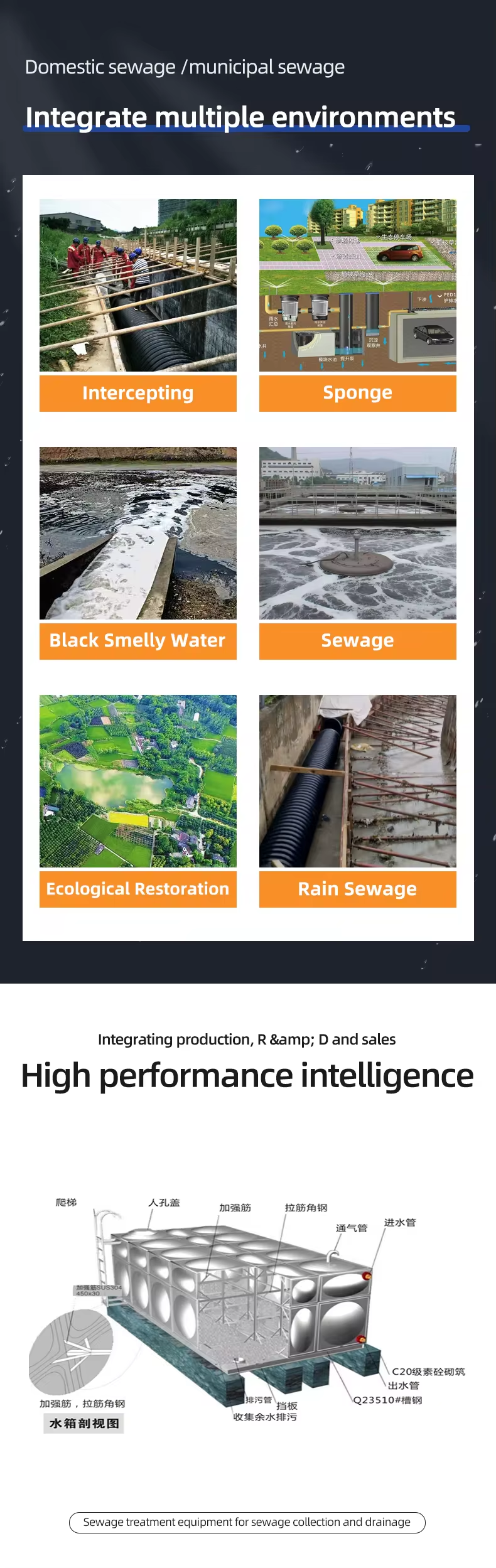 Low Pressure Conversion Submersible water pressure booster tank For Amphibious Seafood Pond Fountain Fish Pond Filter