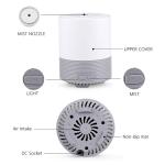 100ml Cool Mist Aroma Diffuser