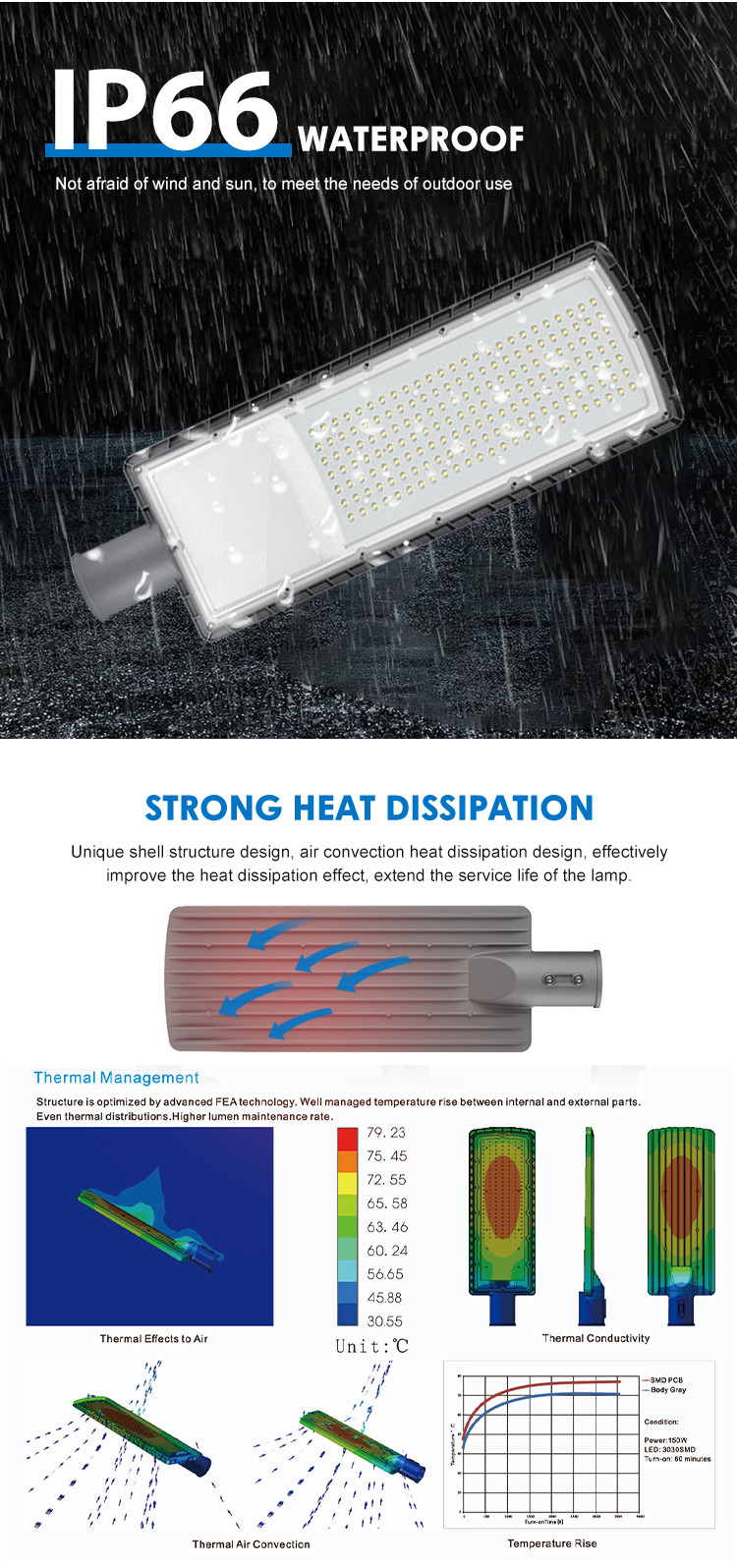 High Power Led Street Light Outdoor Road Lighting IP66 Waterproof Aluminum