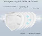 Non-woven Fabric KN95 face mask FFP2 disposable respirator anti dust face mask