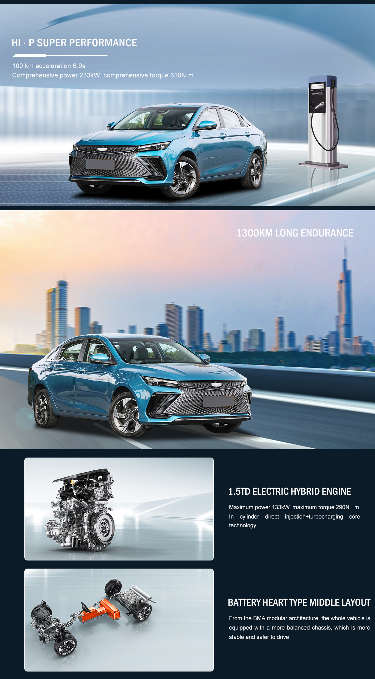 4 Door 5 Seat Body Type and 181PS Maximum Horsepower Emgrand L Raytheon HIP 2022 1.5TD-DHT Pro 100KM Super Net Hybrid Sedan