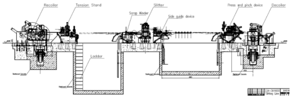 Hydraulic Motor Steel Slitting Line Steel Coil Slitting Machine 40M/Min Cutting Speed