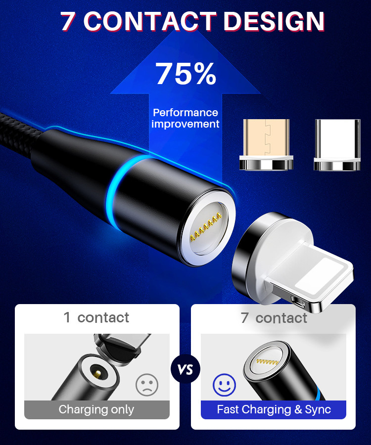 3 In 1 OD 3.5mm Magnetic Micro USB Cable For Data Transmission