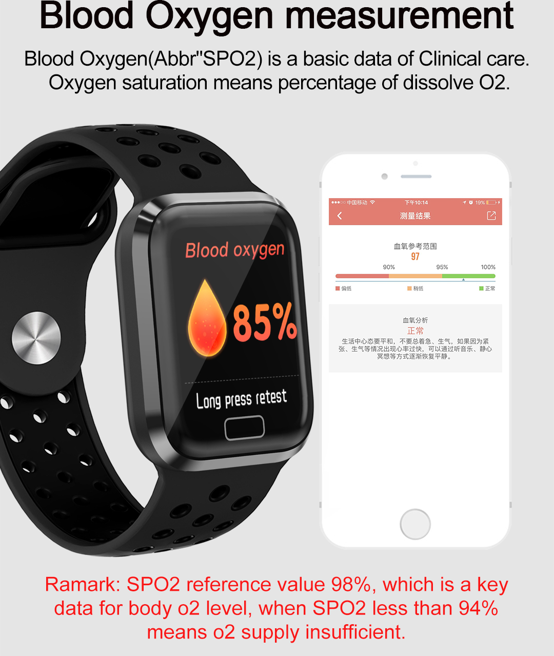 170mAh M56 TPU Smart Watch With Alarm Clock Touch Screen CALENDAR Body Temperature
