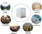 Portable Thermometry Disinfection Channel For School / Hospital / Shopping Mall