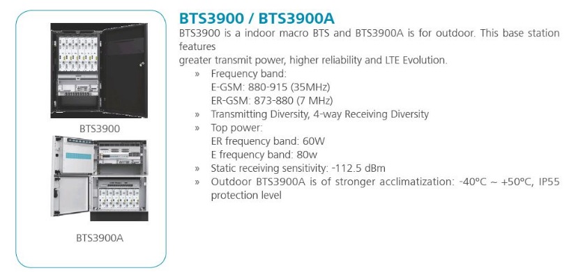 Huawei SBT-690-2700-001 ASBT00001 antel Smart Bias Tee 27150150 04045020 30070011 Antenna Feeding Accessory