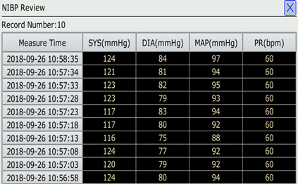15 inch TFT screen multiparameter medical mobile ambulance patient monitor for hospital