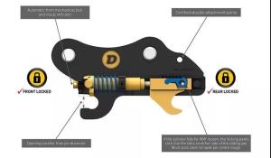 Quality Excavator Manual Quick Hitch ZX60 ZX70 Mechanical Hitch Coupler wholesale