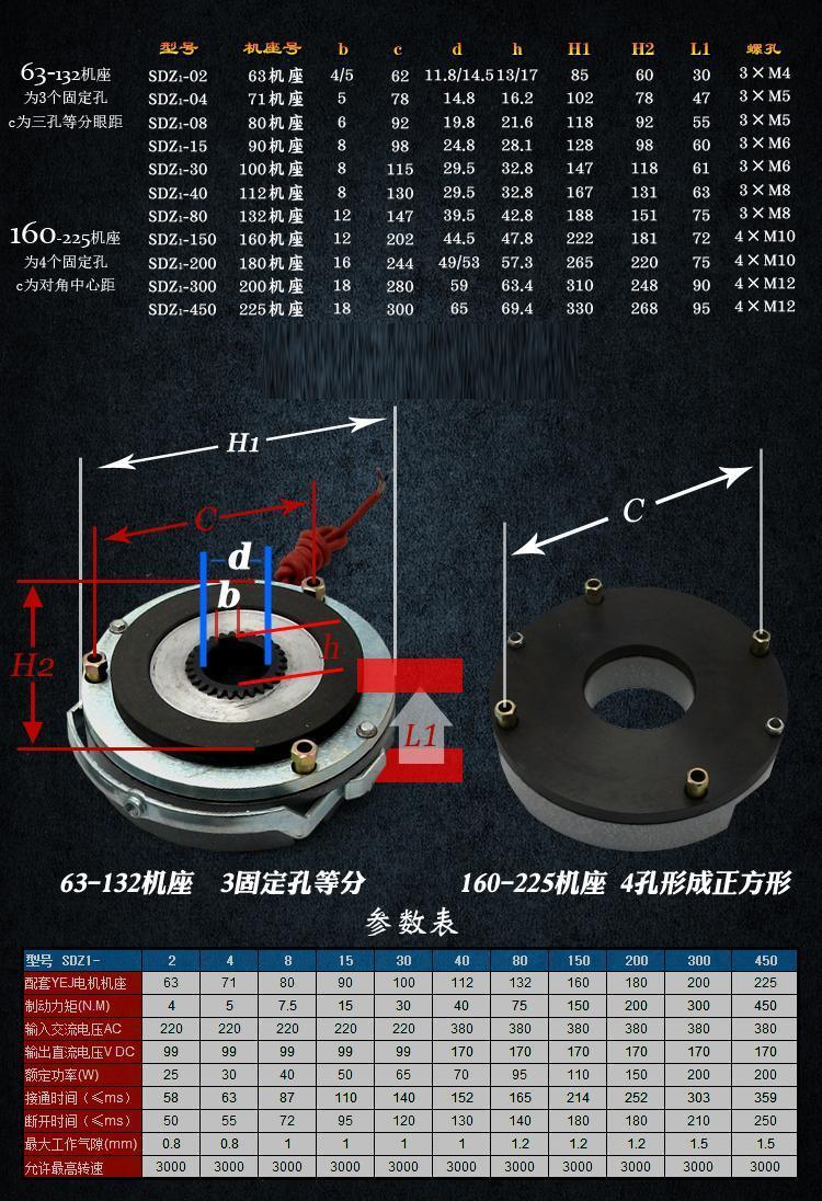 DC Spring Applied Tower Crane Electromagnetic Brake for Disc Brake Hub Motor
