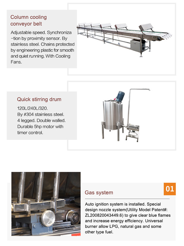 Multifunctional Automatic Cone Production Line , 89 Pieces Of Cast Iron Baking Template.
