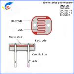 Φ25mm GM25516 Light Dependent Resistor 500nmw Photoresistor