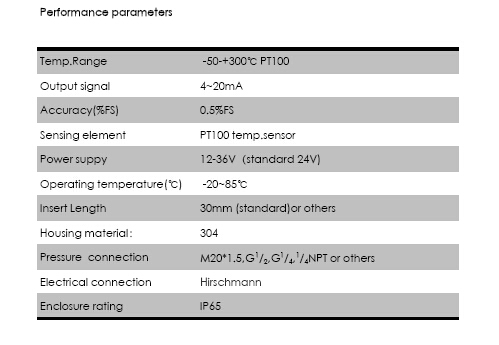 Temperature transmitters and Sensors, Measuring Instrument ,Hot liquid Measurement