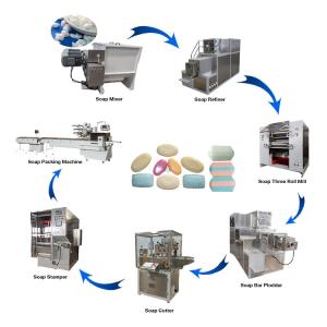 Quality Other Chemical Equipment LIMAC Automatic Production Line Toilet Bar Soap Making Machine wholesale