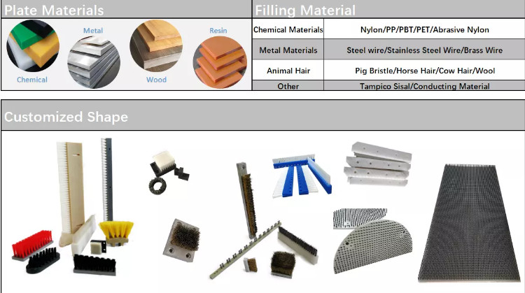 PBT Filament Gate Shockproof Flat Lath Metal Channel Strip Brushes