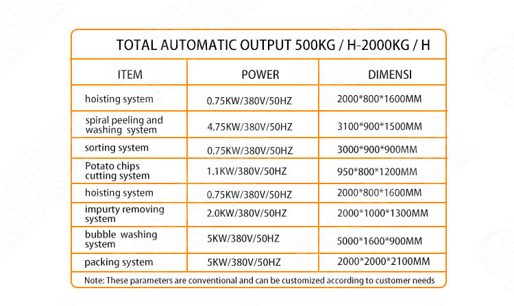 Automatic Potato Processing Machine Potato Starch Production Equipment