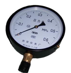 Quality Bourdon tube pressure gauges Y-60 wholesale