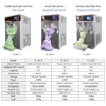 2200W Automatic Gelato Hard Ice Cream Making Machine 48L/H for Commercial