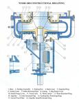 Centrifugal Sand And Gravel Pump Large Capacity