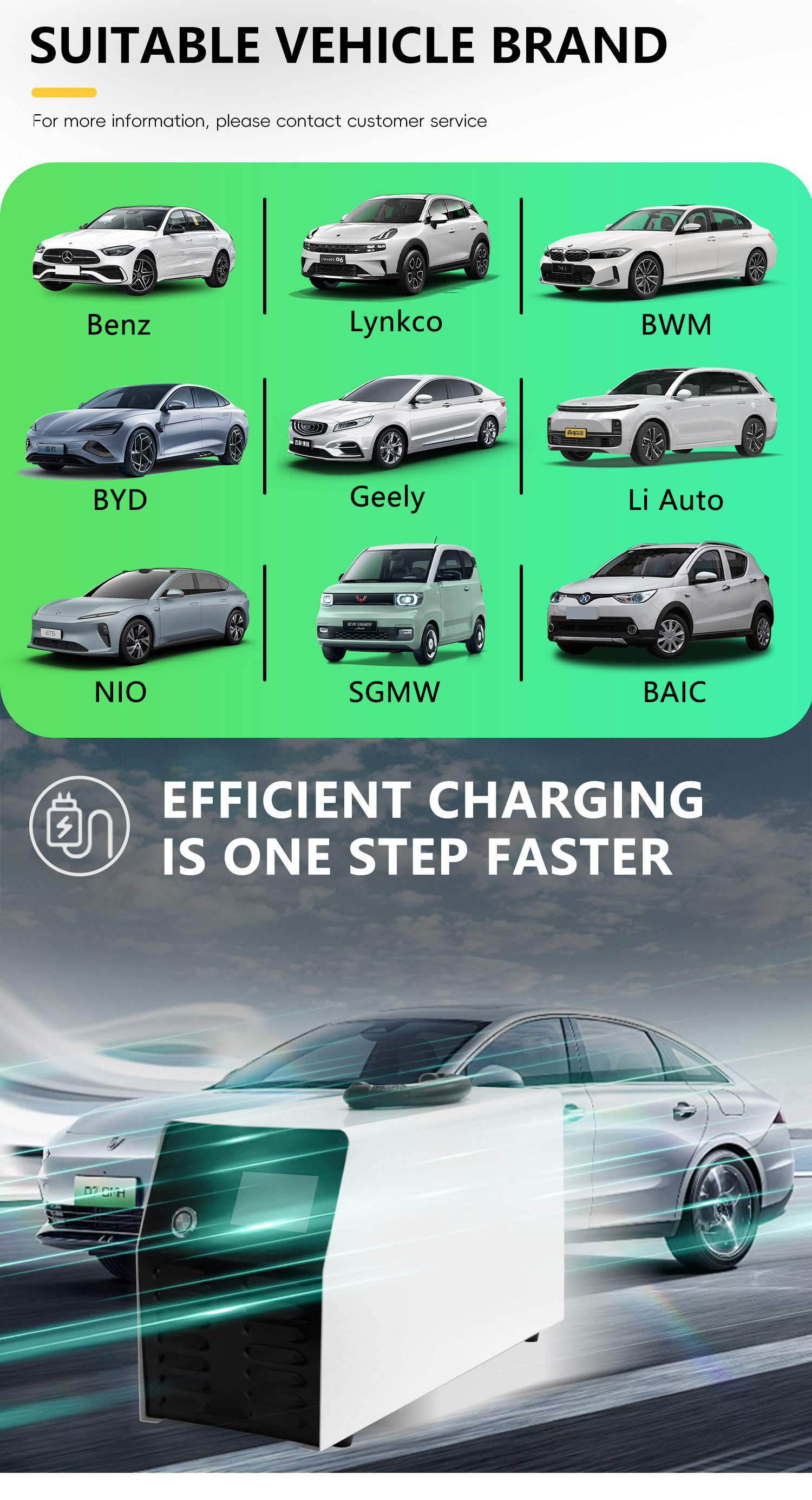 Fast Charger Electric Vehicles Car Charger Station by E-mingze Portable Movable 7kw with Undervoltage protection
