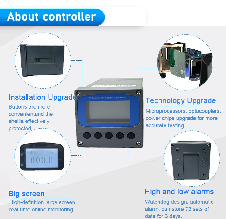 12-24VDC Digital Online Turbidity Meter for Real-time Water Analysis and Control