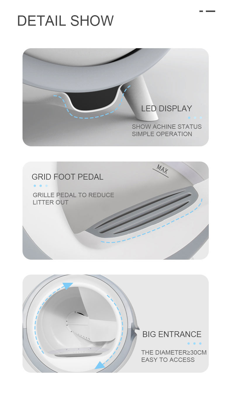 Automatic Self Cleaning Cat Toilet Fully Enclosed Indoor 6W 11.5Kg