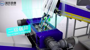 Quality CE Multiscene Waste Treatment Machine Substitution Fuel System AC 380V wholesale