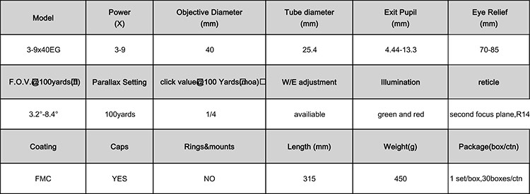 315mm KANDAR Hunting Scope 3-9X40EG Red and Green Illumination R14 Reticle Sight Scope