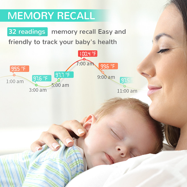 Baby Infrared Body Non Contact DC3V IR Body Thermometer