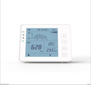 Quality NDIR Indoor CO2 Meter Detector IAQ Controller For Hospital Cellar wholesale