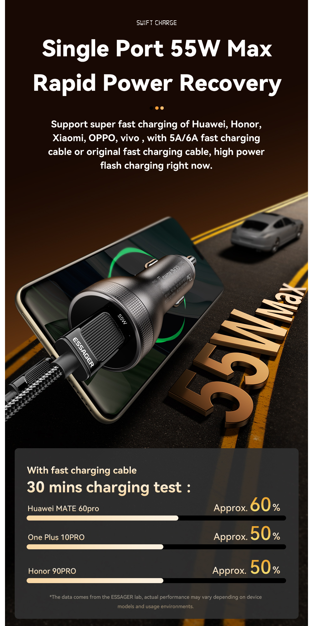 ESSAGER ES-CC18 Series 73W USB-A Car Cell Phone Charger Outlet Quick Car Charger