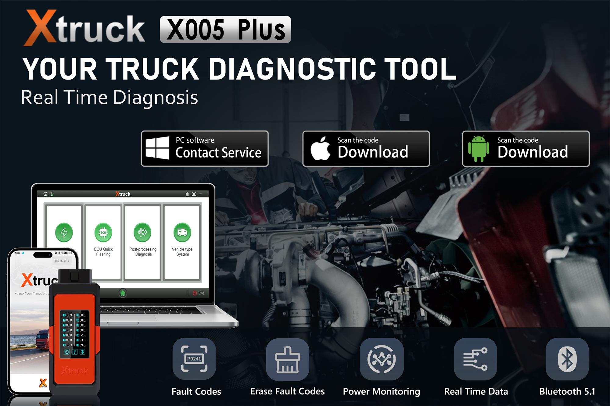 X005 Plus F110 tablet DPF Regeneration Data Read Truck Diagnostic Tool for SHAC-MAN WEICHAI SINOTRUK CNHTC Howo DongFeng