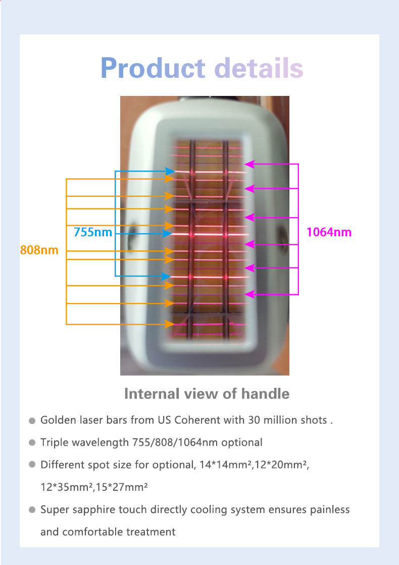 3 Wave Portable Diode Laser Machine , Mini Beauty Equipment For Home Use