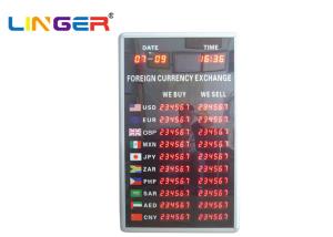 Quality Digital Forex Display Currency Exchange Display Board In Arabic Language wholesale