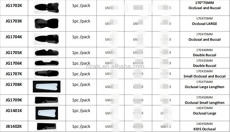 Upgrade Your Dental Photography with Dental Black Contrast Plate and Autoclavable Tools