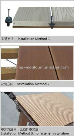 Modern Design Wood-Plastic Composite Terrace Decking for Eco-Friendly Functionality